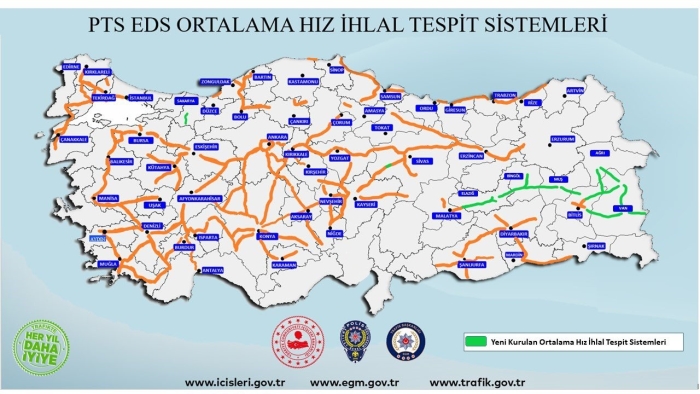 Bitlis’te EDS ve PTS Devreye Alındı: 9 İlde Hız Denetimi Başladı
