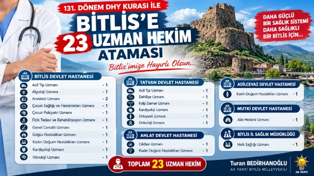 Bitlis’e 23 Uzman Hekim Ataması: Branşlar ve Hastaneler Belli Oldu