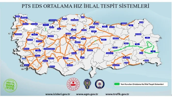 Bitlis’te EDS ve PTS Devreye Alındı: 9 İlde Hız Denetimi Başladı